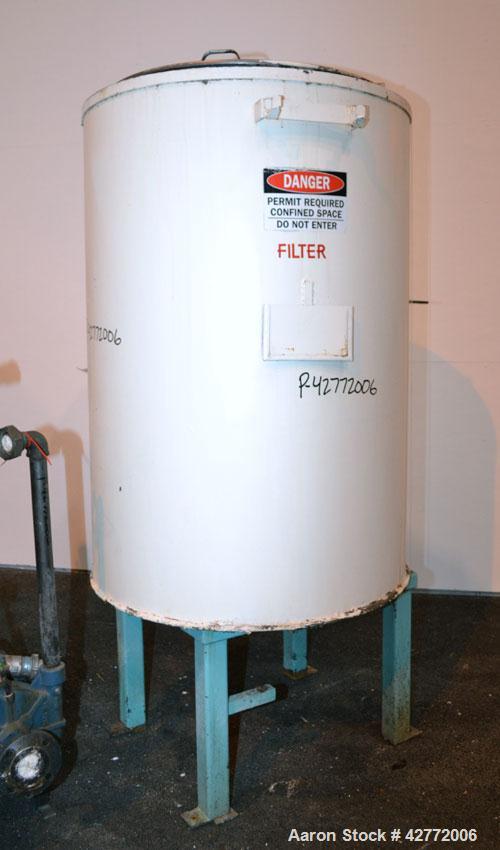 Used Duriron Dry Cake Horizontal Pressure Leaf Filter, Type DHC, Model 48DHC225, Carbon Steel. 225 Square feet (20.9 square meter). (15) 36’’ x 36’’ 304 Stainless steel vertical filters, spaced 3’’ a...