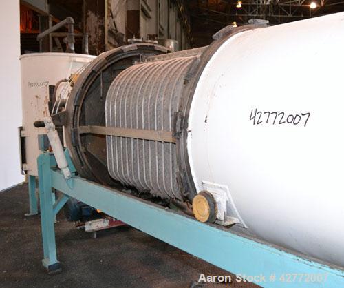 Used Duriron Dry Cake Horizontal Pressure Leaf Filter, Type DHC, Model 48DHC225, Carbon Steel. 225 Square feet (20.9 square meter). (15) 36’’ x 36’’ 304 Stainless steel vertical filters, spaced 3’’ a...