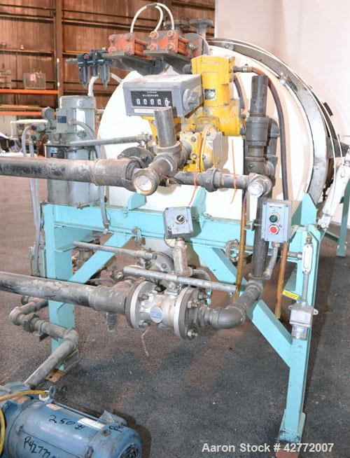 Used Duriron Dry Cake Horizontal Pressure Leaf Filter, Type DHC, Model 48DHC225, Carbon Steel. 225 Square feet (20.9 square meter). (15) 36’’ x 36’’ 304 Stainless steel vertical filters, spaced 3’’ a...