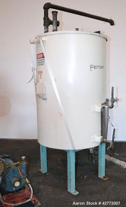 Used Duriron Dry Cake Horizontal Pressure Leaf Filter, Type DHC, Model 48DHC225, Carbon Steel. 225 Square feet (20.9 square meter). (15) 36’’ x 36’’ 304 Stainless steel vertical filters, spaced 3’’ a...