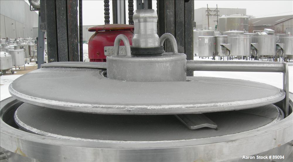 Used- Stainless Steel Filtroba AG Spiral Funda Filter