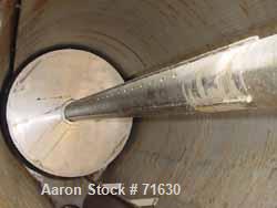 USED:Idrex Rotojet filter, model VFBD-600. 304 stainless steelconstruction, 600 sq ft filter area. (27) 48" diameter verticalmounted filtration screens on a horizontal shaft, feed rate approx15,000 p...