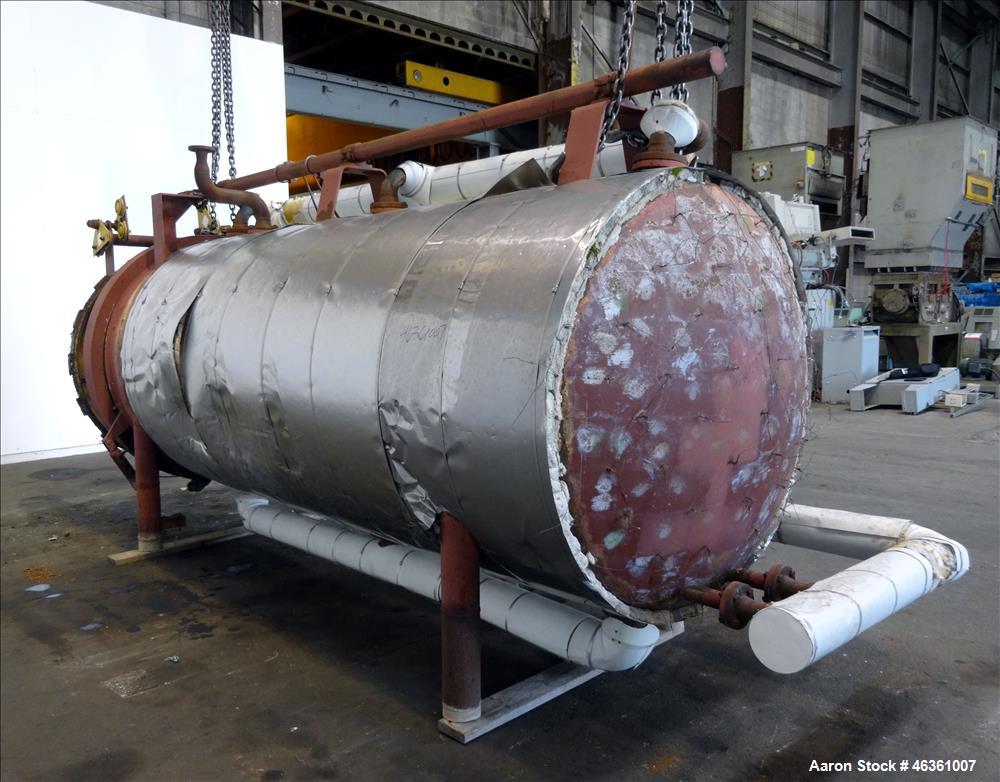 Used Industrial Filter Horizontal Pressure Leaf Filter
