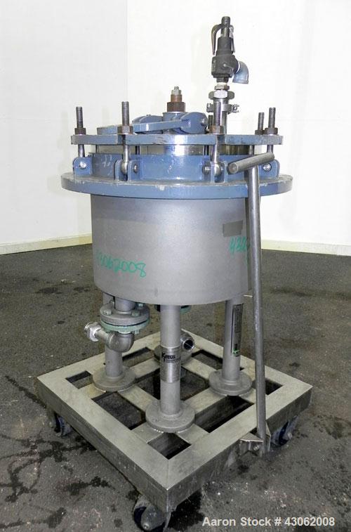 Used Stainless Steel Ketema Niagara Batch Miser Horizontal Plate Filter, Model 