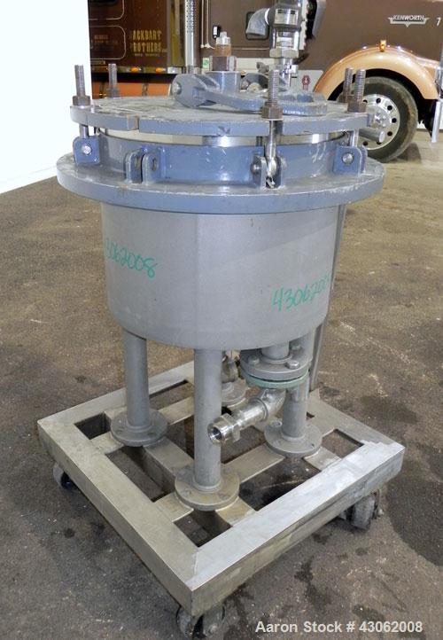 Used Stainless Steel Ketema Niagara Batch Miser Horizontal Plate Filter, Model 
