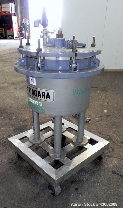 Used Stainless Steel Ketema Niagara Batch Miser Horizontal Plate Filter, Model 