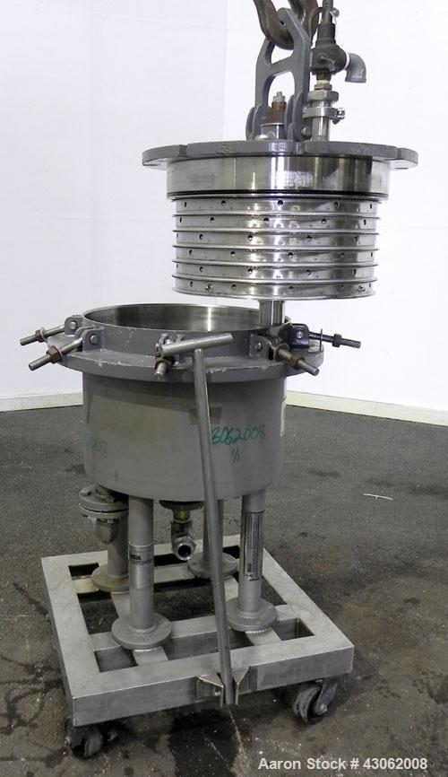 Used Stainless Steel Ketema Niagara Batch Miser Horizontal Plate Filter, Model 