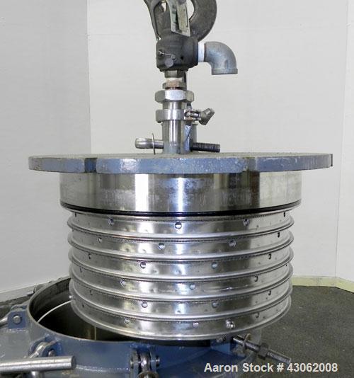 Used Stainless Steel Ketema Niagara Batch Miser Horizontal Plate Filter, Model 