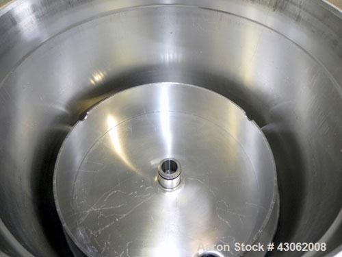 Used Stainless Steel Ketema Niagara Batch Miser Horizontal Plate Filter, Model 