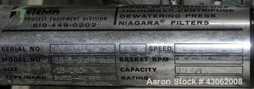 Used Stainless Steel Ketema Niagara Batch Miser Horizontal Plate Filter, Model 