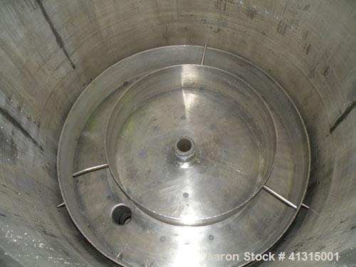 Used Ketema Horizontal Plate Filter, Model 33-12D S/J, 316 Stainless Steel. 74.44 square feet filter area, 10.08 cubic feet cake capacity. Non-jacketed vertical tank 36" diameter x 32" deep, internal...