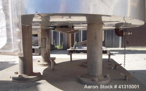 Used Ketema Horizontal Plate Filter, Model 33-12D S/J, 316 Stainless Steel. 74.44 square feet filter area, 10.08 cubic feet cake capacity. Non-jacketed vertical tank 36" diameter x 32" deep, internal...