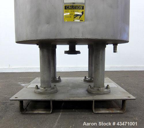 Used Ketema Niagara Batch-Miser Horizontal Plate Filter, Model 33-8D-SJ