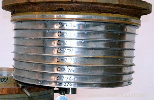 Used Ketema Niagara Batch-Miser Horizontal Plate Filter, Model 33-8D-SJ