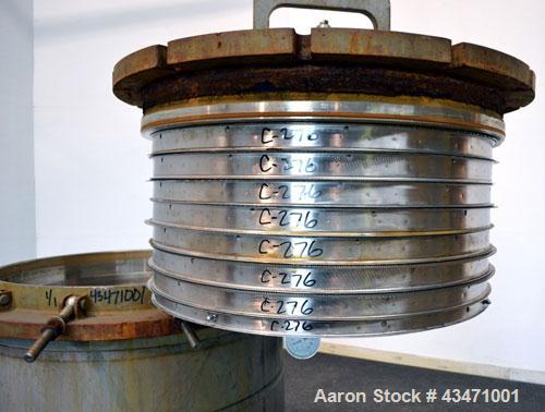 Used Ketema Niagara Batch-Miser Horizontal Plate Filter, Model 33-8D-SJ