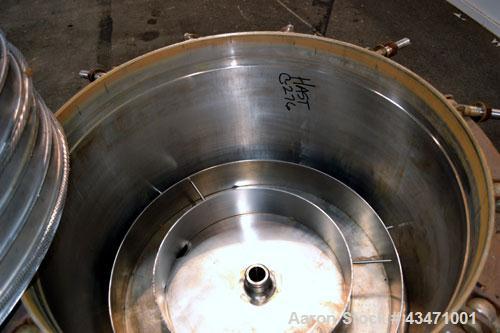 Used Ketema Niagara Batch-Miser Horizontal Plate Filter, Model 33-8D-SJ
