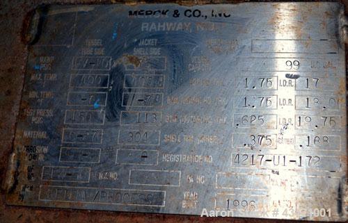 Used Ketema Niagara Batch-Miser Horizontal Plate Filter, Model 33-8D-SJ