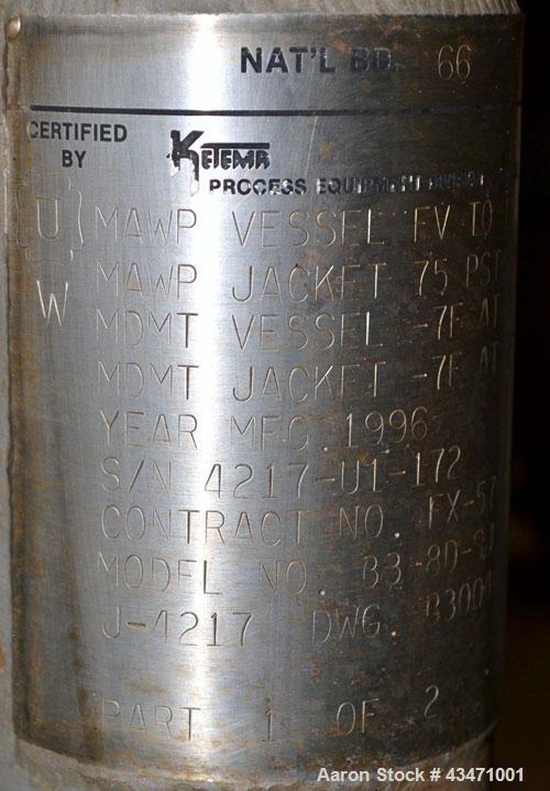 Used Ketema Niagara Batch-Miser Horizontal Plate Filter, Model 33-8D-SJ