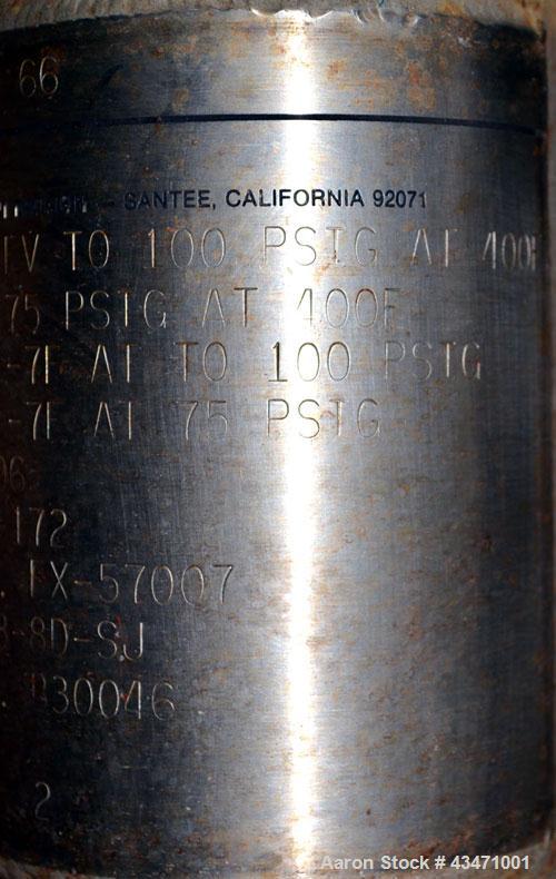 Used Ketema Niagara Batch-Miser Horizontal Plate Filter, Model 33-8D-SJ