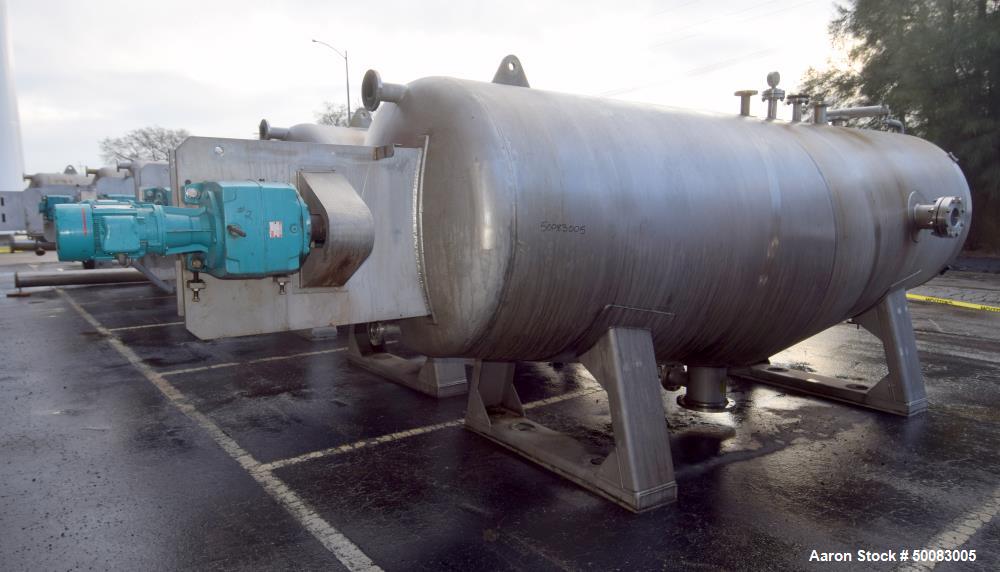 Used LFC Lochem Roto Jet Wet Cake Discharge Filter