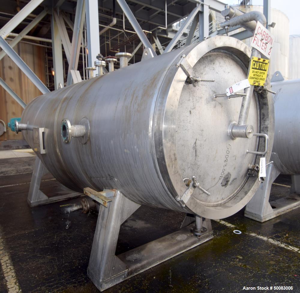 Used LFC Lochem Roto Jet Wet Cake Discharge Filter, Approximate 990 Square Feet Filter Area, Model RJWCD 92/1200/44 DC, Duplex Stainless Steel. Approximate (44) 1200mm (47.2") diameter vertical filte...