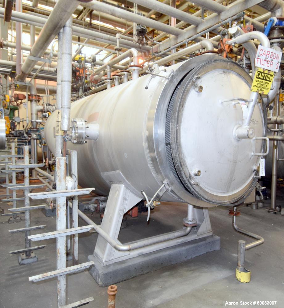 Used Mahle Industrial Filtration LFC Lochem Roto Jet Wet Cake Discharge Filter, Approximate 990 Square Feet Filter Area, Model RJWCD 92/1200/44 DC, 316L Stainless Steel. Approximate (44) 1200mm (47.2...