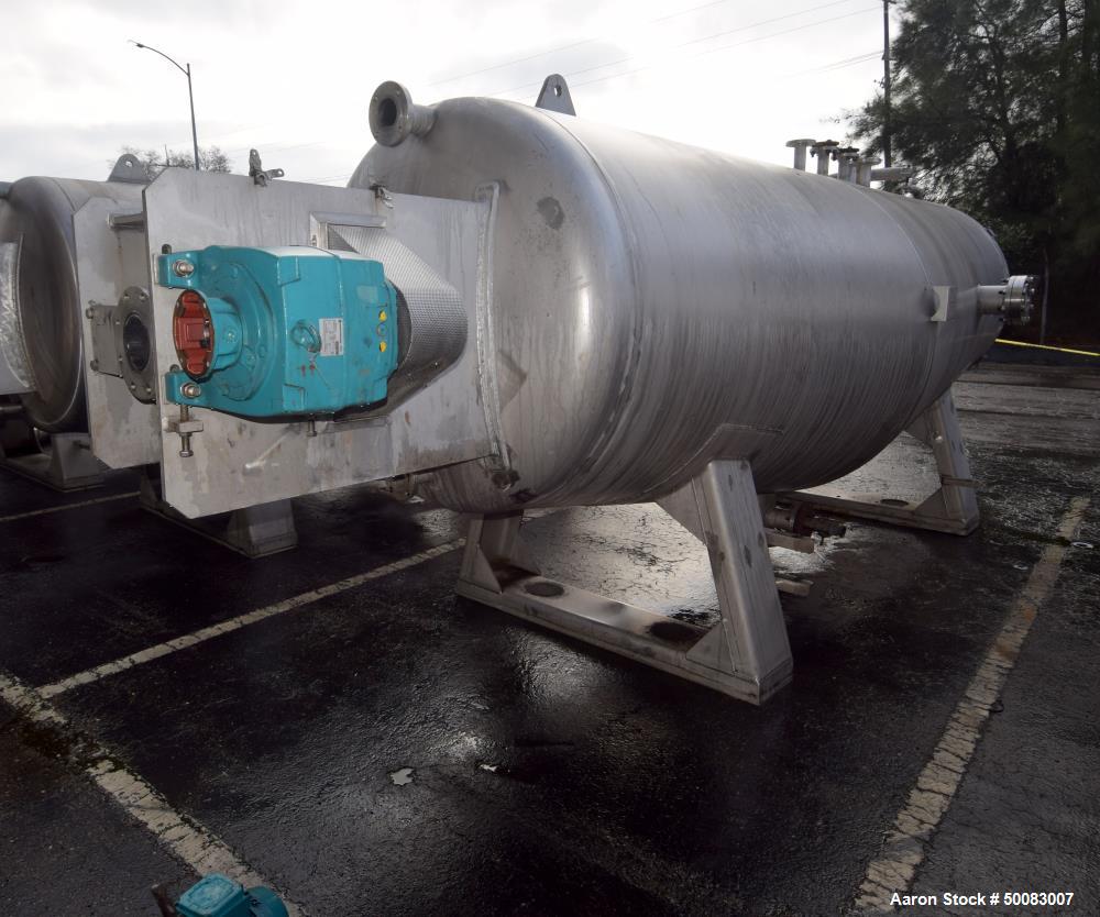 Used Mahle Industrial Filtration LFC Lochem Roto Jet Wet Cake Discharge Filter, Approximate 990 Square Feet Filter Area, Model RJWCD 92/1200/44 DC, 316L Stainless Steel. Approximate (44) 1200mm (47.2...