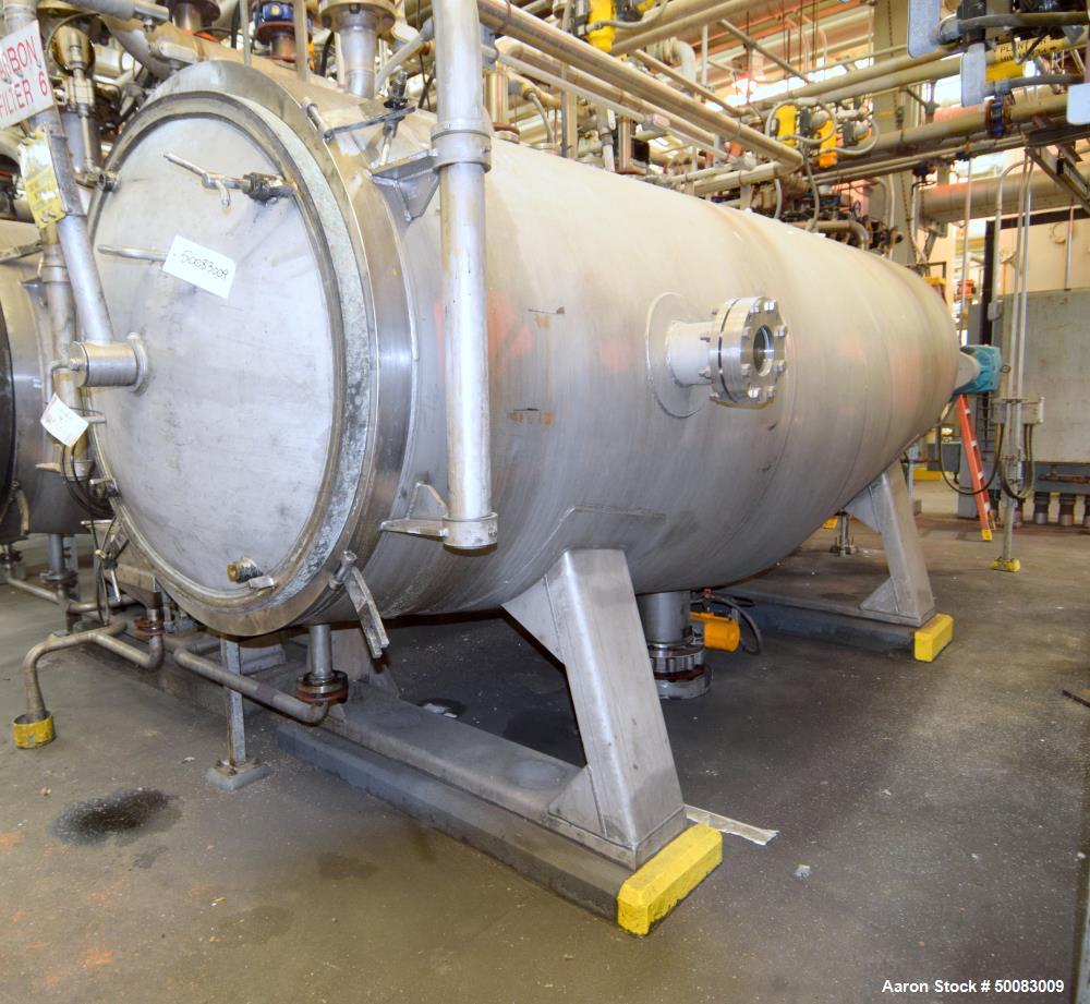 Used LFC Lochem Roto Jet Wet Cake Discharge Filter, Approximate 990 Square Feet Filter Area, Model RJWCD 92/1200/44 DC, Duplex Stainless Steel. Approximate (44) 1200mm (47.2") diameter vertical filte...