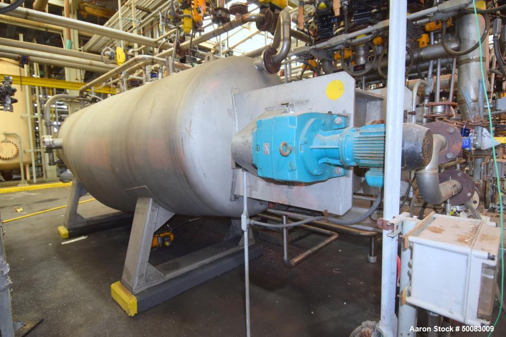 Used LFC Lochem Roto Jet Wet Cake Discharge Filter, Approximate 990 Square Feet Filter Area, Model RJWCD 92/1200/44 DC, Duplex Stainless Steel. Approximate (44) 1200mm (47.2") diameter vertical filte...
