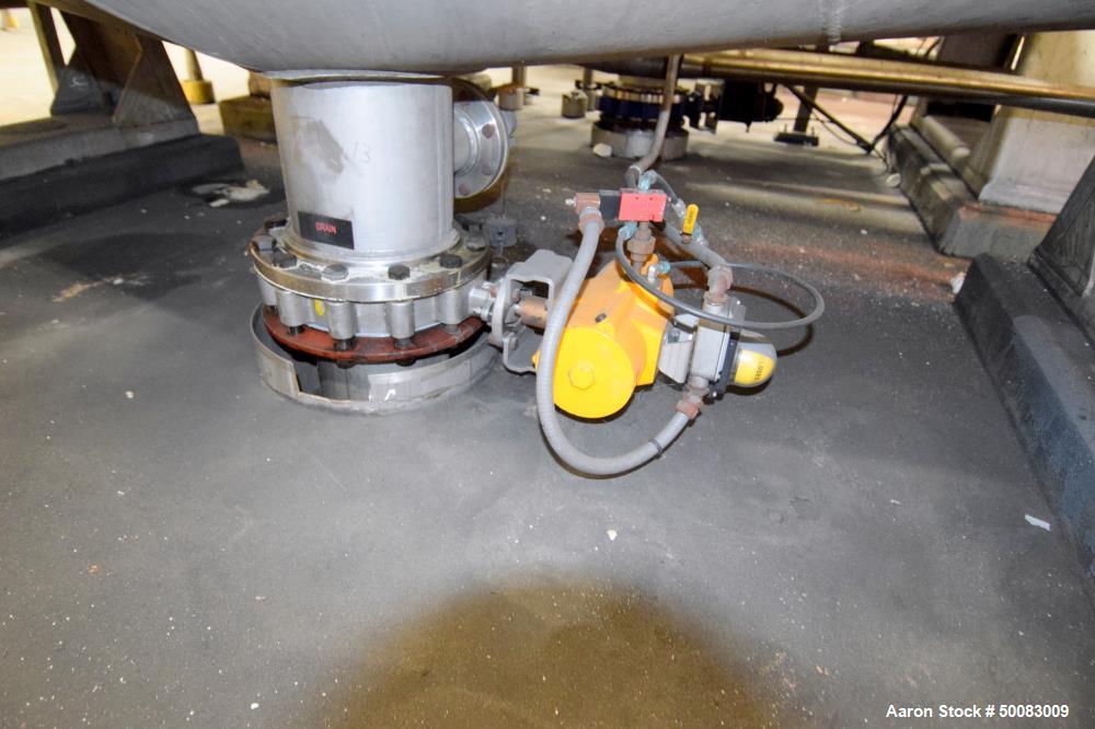 Used LFC Lochem Roto Jet Wet Cake Discharge Filter, Approximate 990 Square Feet Filter Area, Model RJWCD 92/1200/44 DC, Duplex Stainless Steel. Approximate (44) 1200mm (47.2") diameter vertical filte...