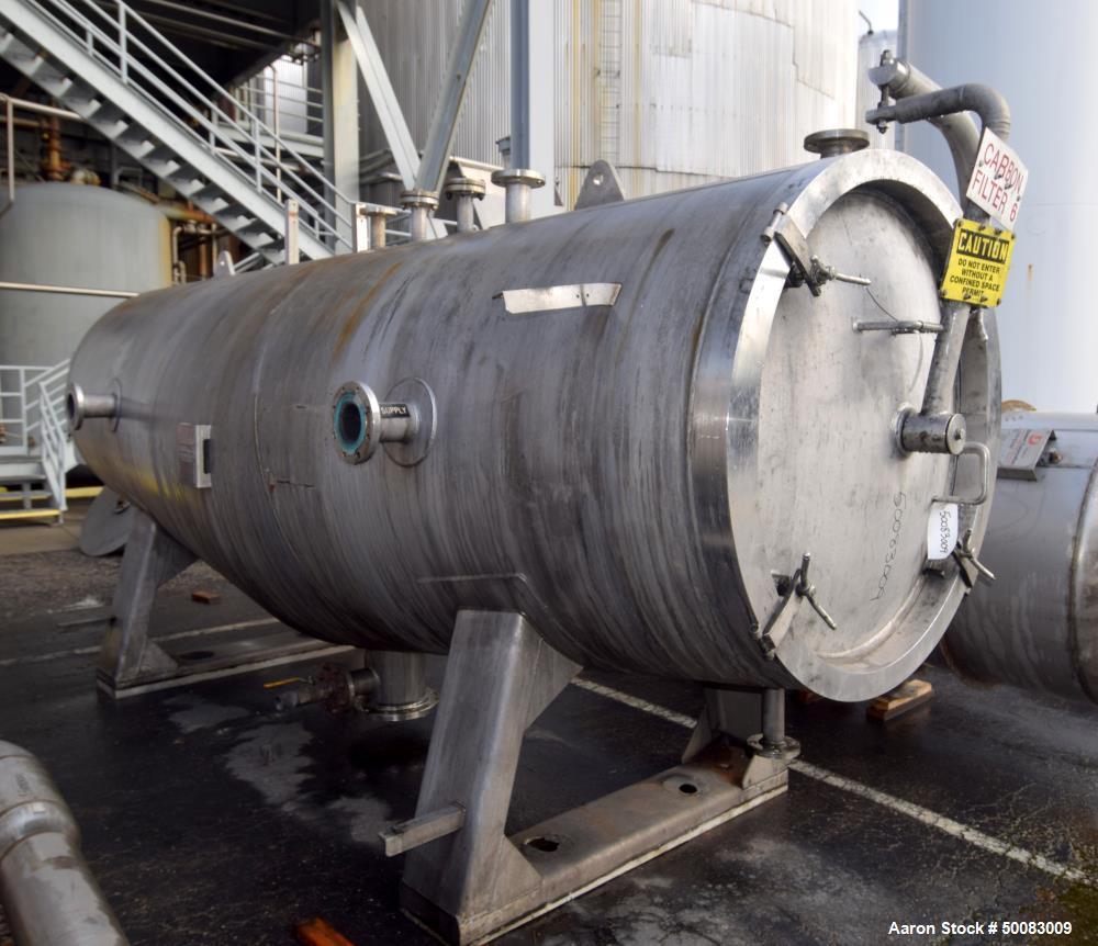 Used LFC Lochem Roto Jet Wet Cake Discharge Filter, Approximate 990 Square Feet Filter Area, Model RJWCD 92/1200/44 DC, Duplex Stainless Steel. Approximate (44) 1200mm (47.2") diameter vertical filte...