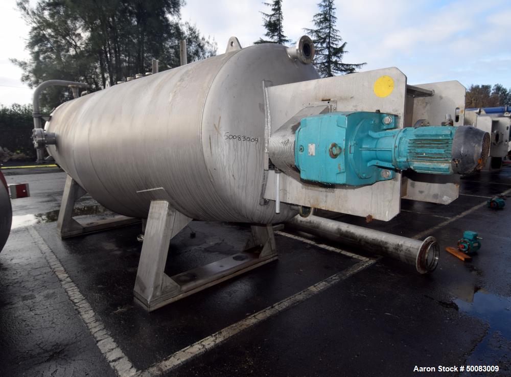 Used LFC Lochem Roto Jet Wet Cake Discharge Filter, Approximate 990 Square Feet Filter Area, Model RJWCD 92/1200/44 DC, Duplex Stainless Steel. Approximate (44) 1200mm (47.2") diameter vertical filte...