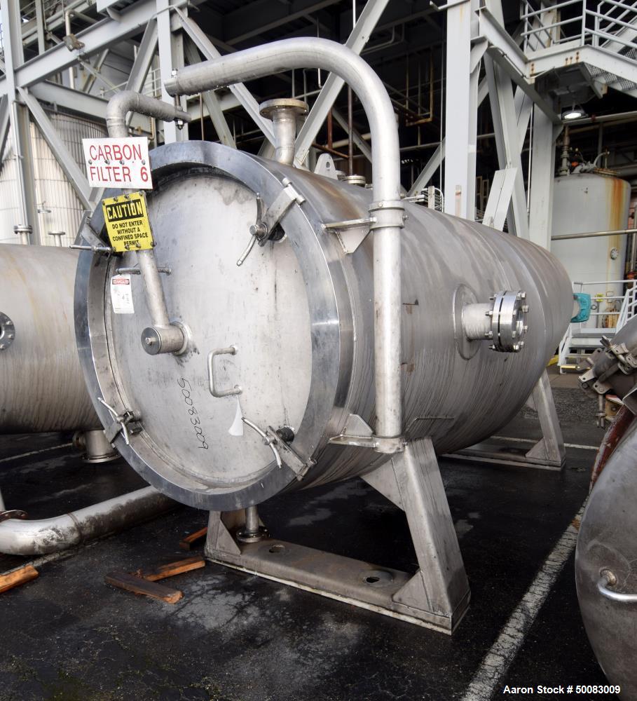 Used LFC Lochem Roto Jet Wet Cake Discharge Filter, Approximate 990 Square Feet Filter Area, Model RJWCD 92/1200/44 DC, Duplex Stainless Steel. Approximate (44) 1200mm (47.2") diameter vertical filte...