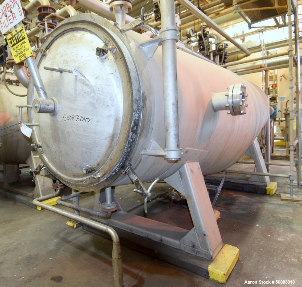 Used AMA Filter Group LFC Lochem Roto Jet Wet Cake Discharge Filter, Approximate 990 Square Feet Filter Area, Model RJWCD 92/1200/44 DC, 316L Stainless Steel. Approximate (44) 1200mm (47.2") diameter...