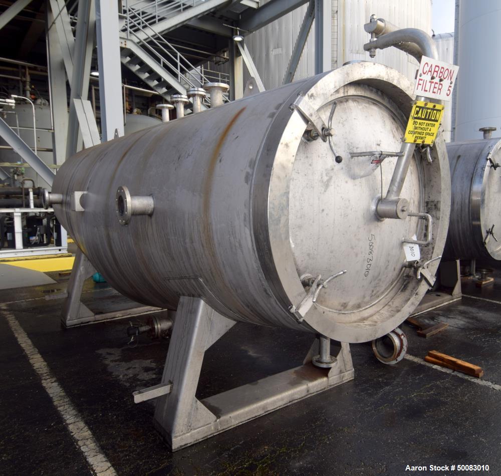 Used AMA Filter Group LFC Lochem Roto Jet Wet Cake Discharge Filter, Approximate 990 Square Feet Filter Area, Model RJWCD 92/1200/44 DC, 316L Stainless Steel. Approximate (44) 1200mm (47.2") diameter...