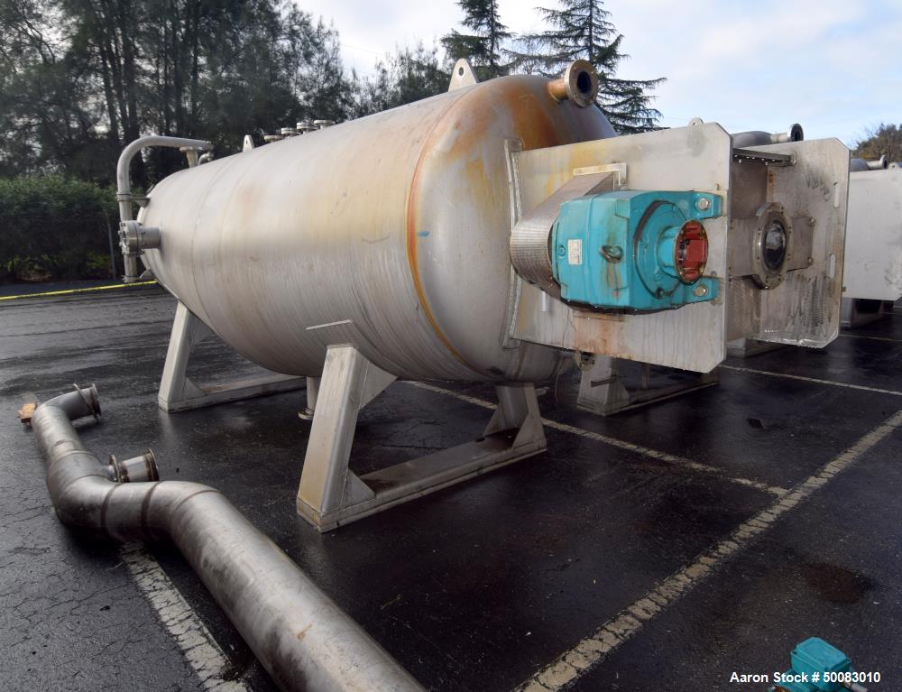 Used AMA Filter Group LFC Lochem Roto Jet Wet Cake Discharge Filter, Approximate 990 Square Feet Filter Area, Model RJWCD 92/1200/44 DC, 316L Stainless Steel. Approximate (44) 1200mm (47.2") diameter...