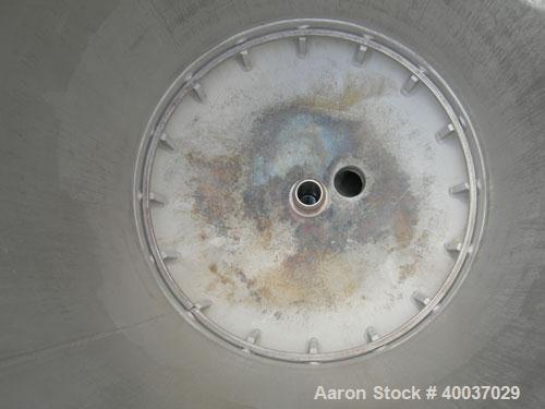 Used Niagara Horizontal Plate Filter, Model 18-16-D