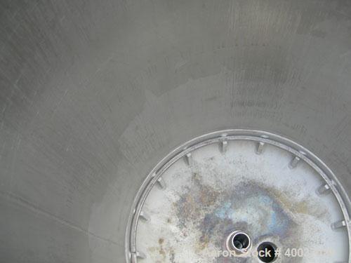 Used Niagara Horizontal Plate Filter, Model 18-16-D