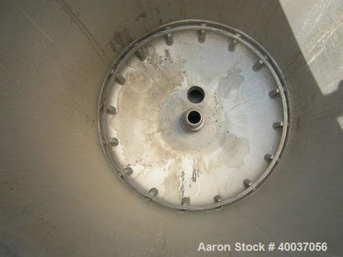 Used Niagara Horizontal Plate Filter, Model 18-16-D