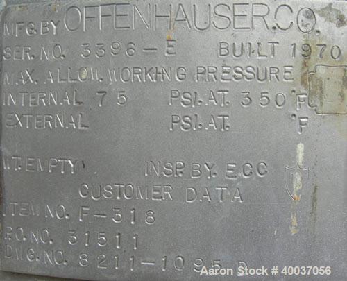 Used Niagara Horizontal Plate Filter, Model 18-16-D