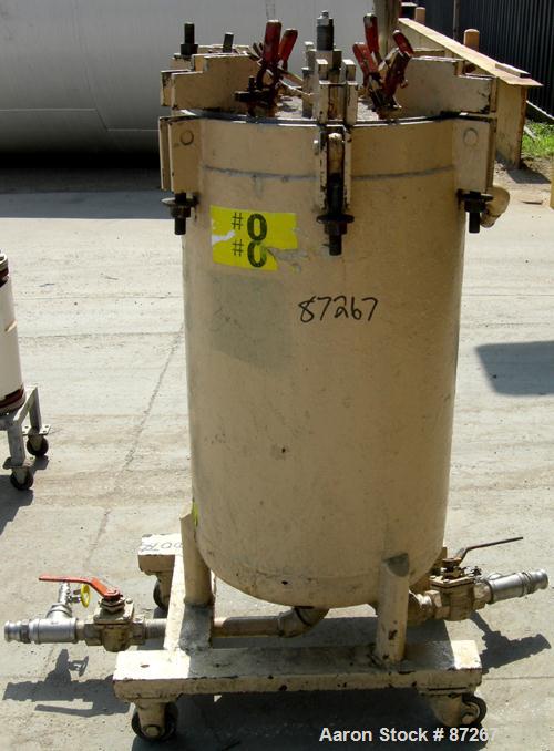 USED: Niagara horizontal plate filter, model 18-16-D, 316 stainless steel. 28.62 square feet filter area, 3.88 cubic feet cake capacity. Vertical carbon steel jacketed tank 20" diameter x 40" deep, r...