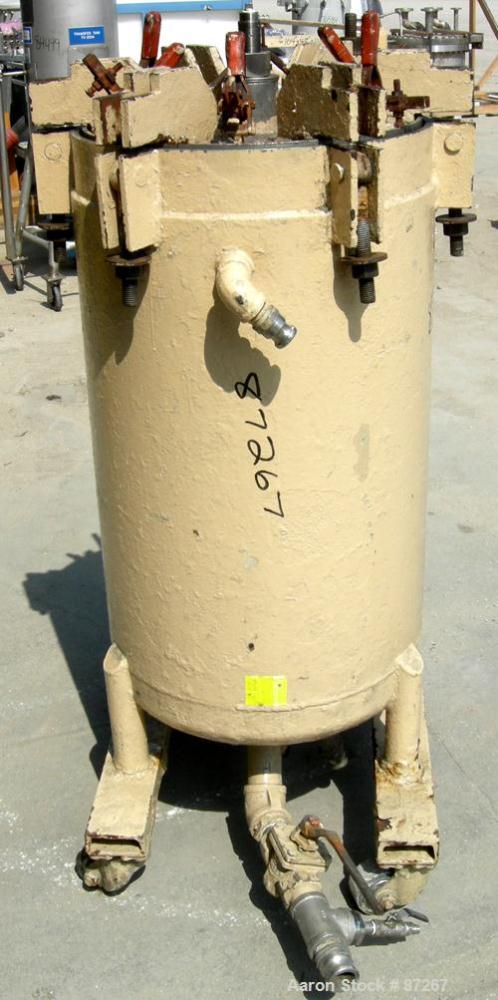 USED: Niagara horizontal plate filter, model 18-16-D, 316 stainless steel. 28.62 square feet filter area, 3.88 cubic feet cake capacity. Vertical carbon steel jacketed tank 20" diameter x 40" deep, r...
