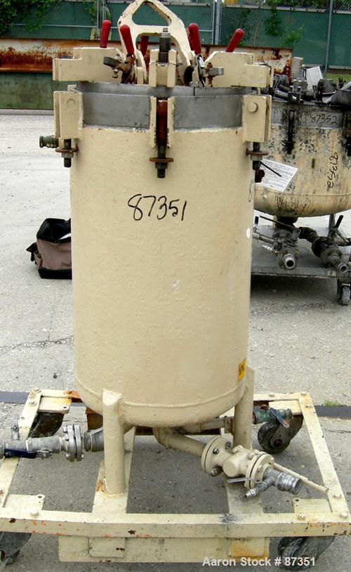 USED: Niagara horizontal plate filter, model 18-16-D, 316 stainless steel. 29.85 square feet filter area, 3.87 cubic feet cake capacity. Vertical tank 20" diameter x 34" deep, internal rated 75 psi. ...