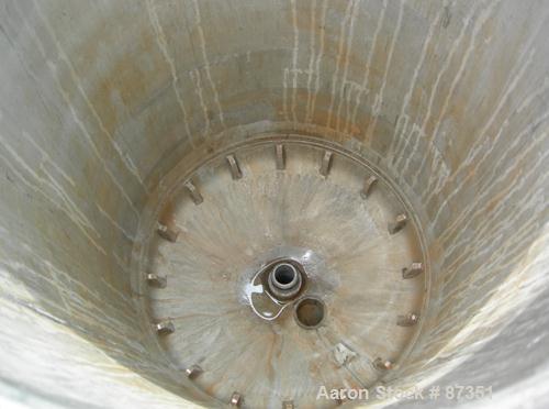 USED: Niagara horizontal plate filter, model 18-16-D, 316 stainless steel. 29.85 square feet filter area, 3.87 cubic feet cake capacity. Vertical tank 20" diameter x 34" deep, internal rated 75 psi. ...