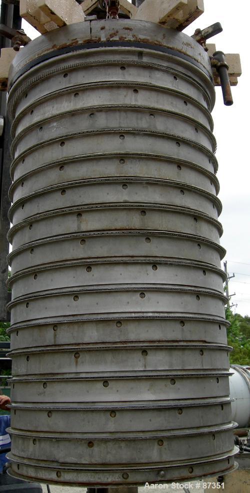 USED: Niagara horizontal plate filter, model 18-16-D, 316 stainless steel. 29.85 square feet filter area, 3.87 cubic feet cake capacity. Vertical tank 20" diameter x 34" deep, internal rated 75 psi. ...