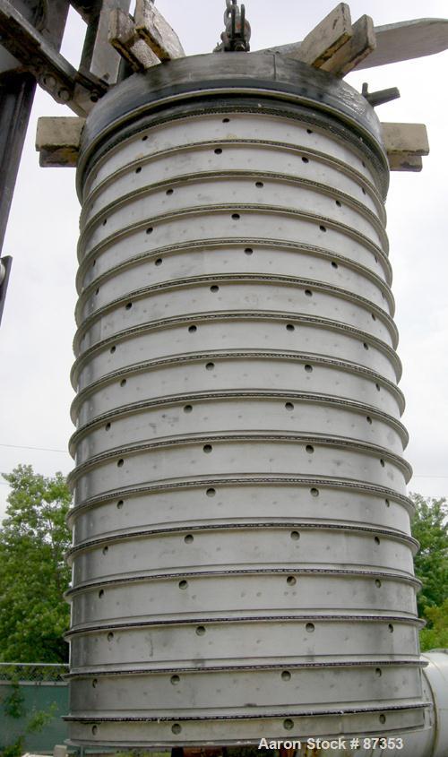 Used Stainless Steel Niagara Horizontal Plate Filter, Model 18-16-D