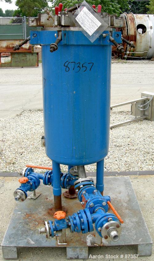 USED: Niagara horizontal plate filter, model 18-16-D, Hastelloy C276. 29.85 square feet filter area, 3.87 cubic feet cake capacity. Vertical tank 20" diameter x 34" deep, internal rated 75 psi. Bolt ...