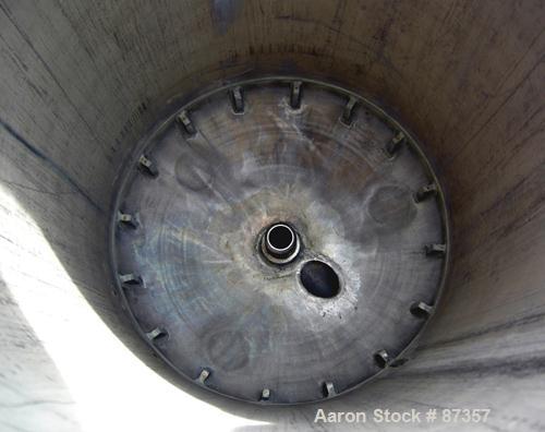 USED: Niagara horizontal plate filter, model 18-16-D, Hastelloy C276. 29.85 square feet filter area, 3.87 cubic feet cake capacity. Vertical tank 20" diameter x 34" deep, internal rated 75 psi. Bolt ...