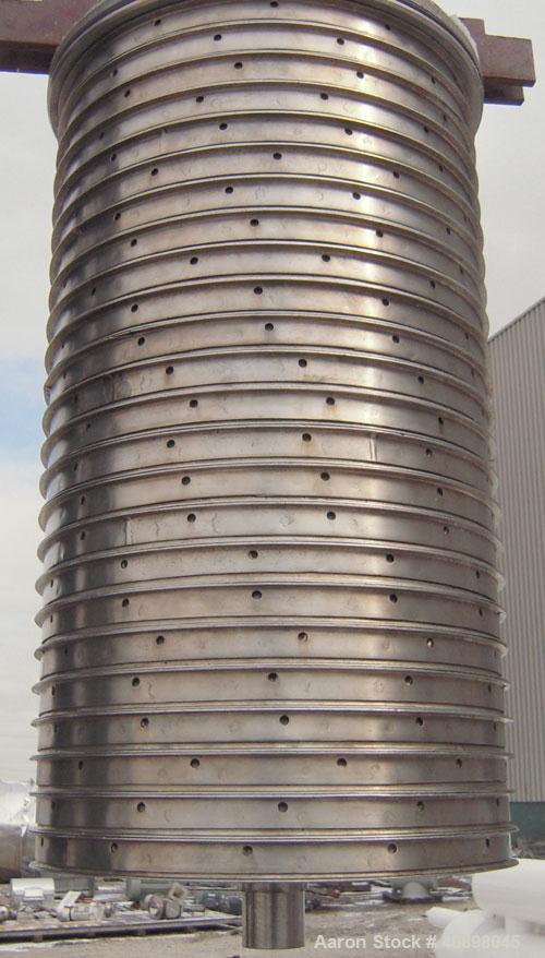 Used Niagara Horizontal Plate Filter, Model 18-24-S, 304 Stainless Steel. 44.78 Square feet surface area, 3.24 cubic feet cake capacity. Internal rated 75 psi at 300 deg F, carbon steel jacket rated ...