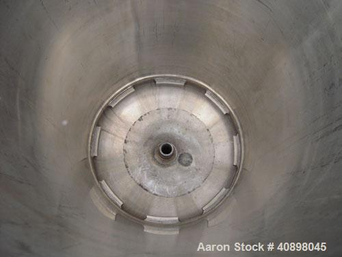 Used Niagara Horizontal Plate Filter, Model 18-24-S, 304 Stainless Steel. 44.78 Square feet surface area, 3.24 cubic feet cake capacity. Internal rated 75 psi at 300 deg F, carbon steel jacket rated ...